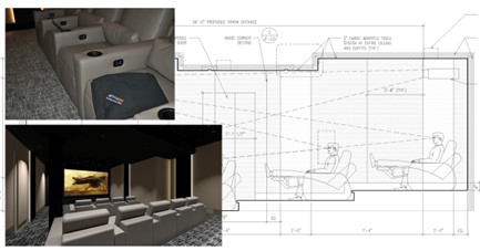 Custom Home Theater Example With Drawing Plans